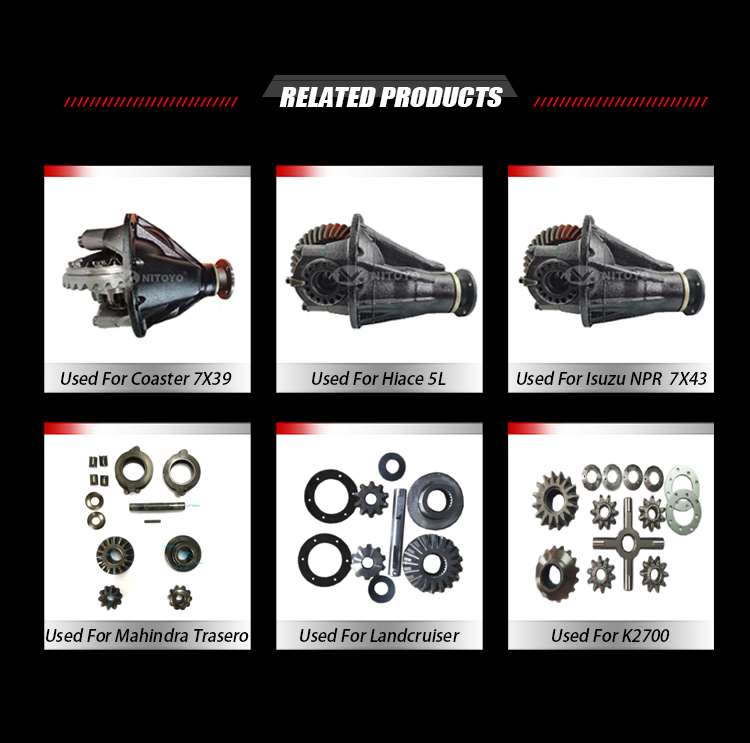 NITOYO Transmission Parts High Quality Auto Differential Kit Used For Toyota 1KD Differential Kits