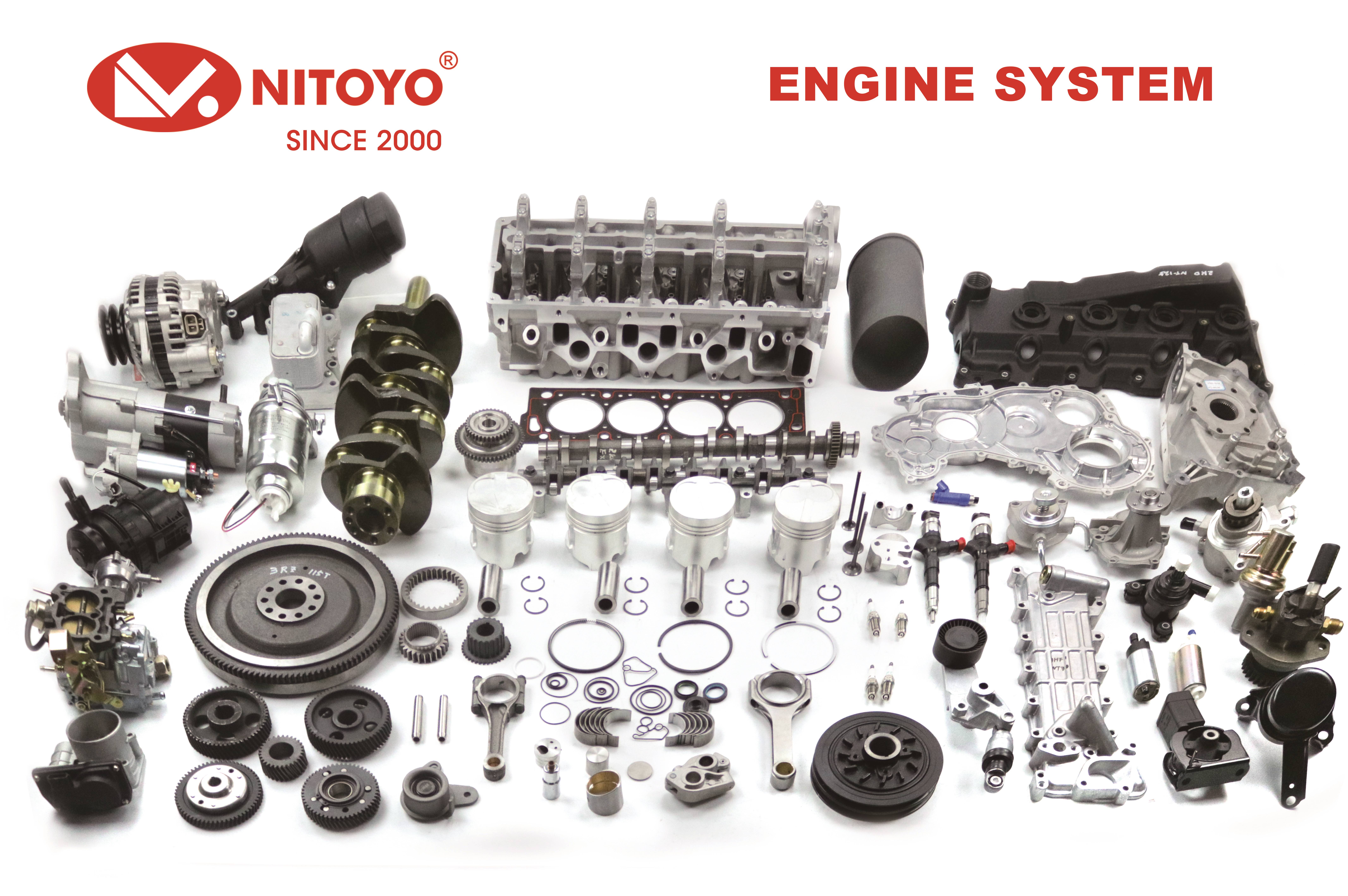 What do you know about your car engine ?