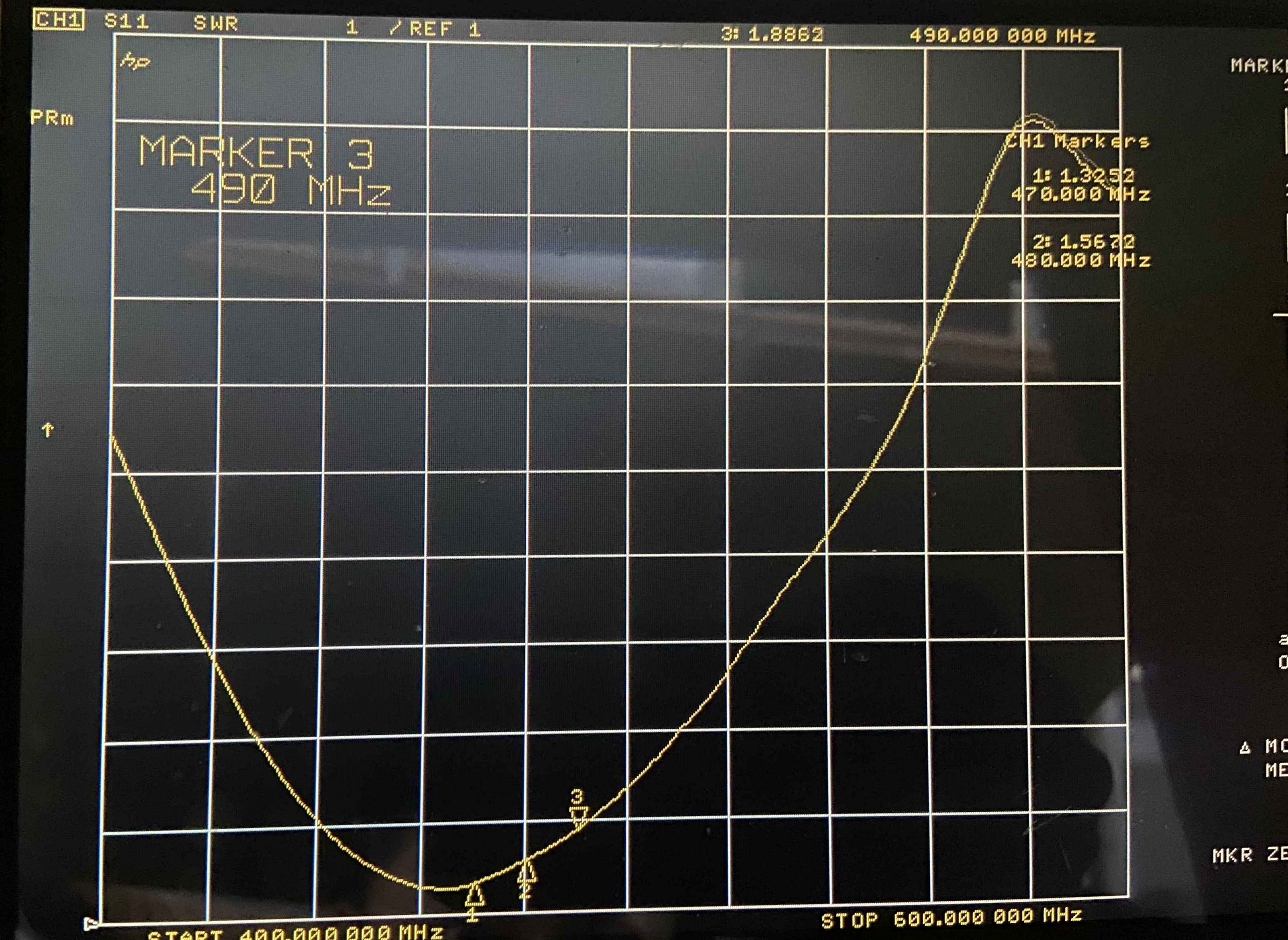 VSWR Chart of Rod Antenna SW490-ZT100