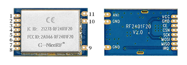 Pins of nRF24L01+ 2.4 GHz RF module RF2401F20