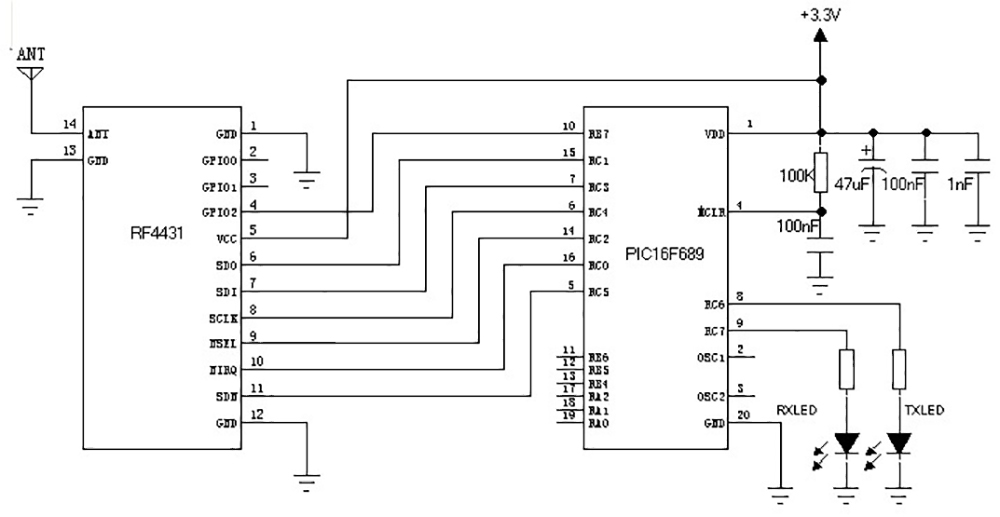Typical application circuit of RF transmitter and receiver module RF4431