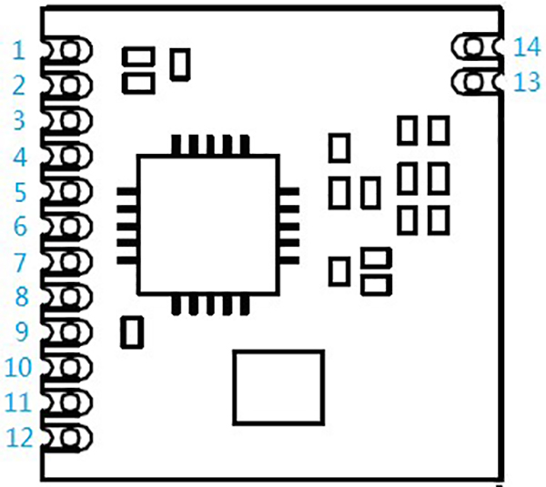 Pins of RF transmitter and receiver module RF4431