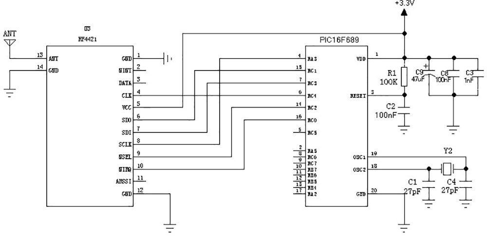 Typical Application Circuit of RF transceiver module RF4421