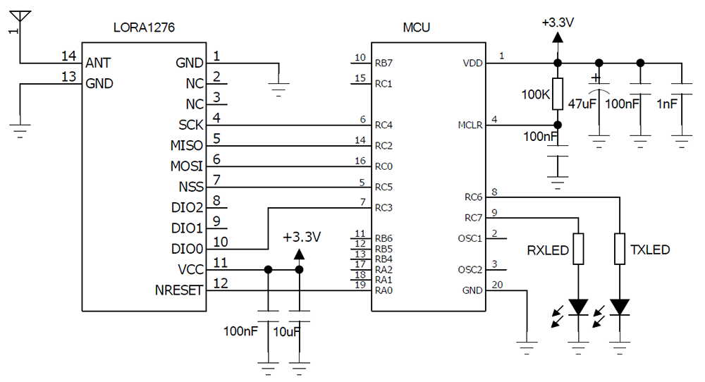 Typical application circuit of sx1278 wireless module LoRa1278