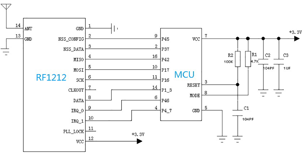 Typical Application Circuit of rf transmitter and receiver RF1212