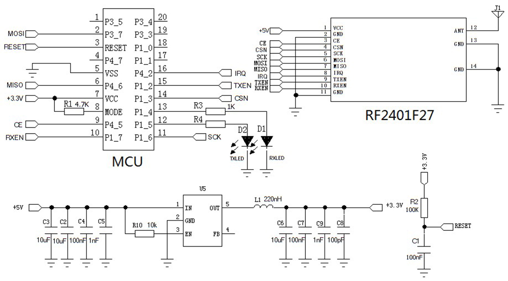 Typical application circuit of 2.4 GHz transmitter and receiver RF2401F27