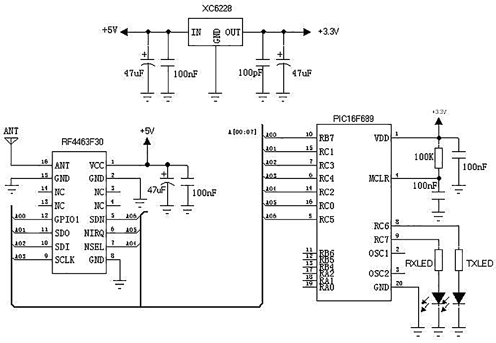 Typical Application Circuit of Si4463 RF Module RF4463F30