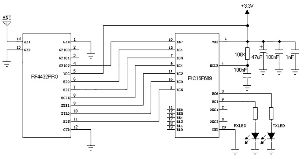 Typical Application Circuit of 433MHz RF transmitter and receiver module RF4432PRO