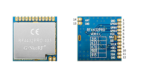 Pins of 433MHz RF transmitter and receiver module RF4432PRO