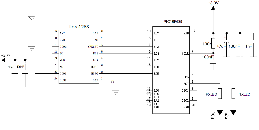 Typical Application Circuit of SX1268 Wireless Module LoRa1268
