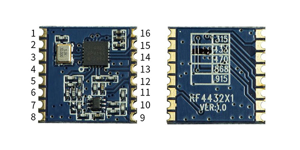 Pins of RF transmitter and receiver RF4432X1