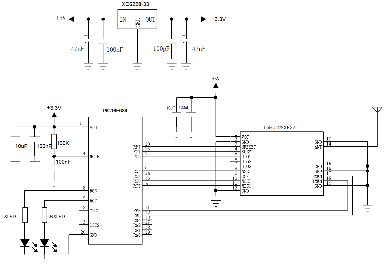 Typical application circuit of SX1280 LoRa Module LoRa1280F27