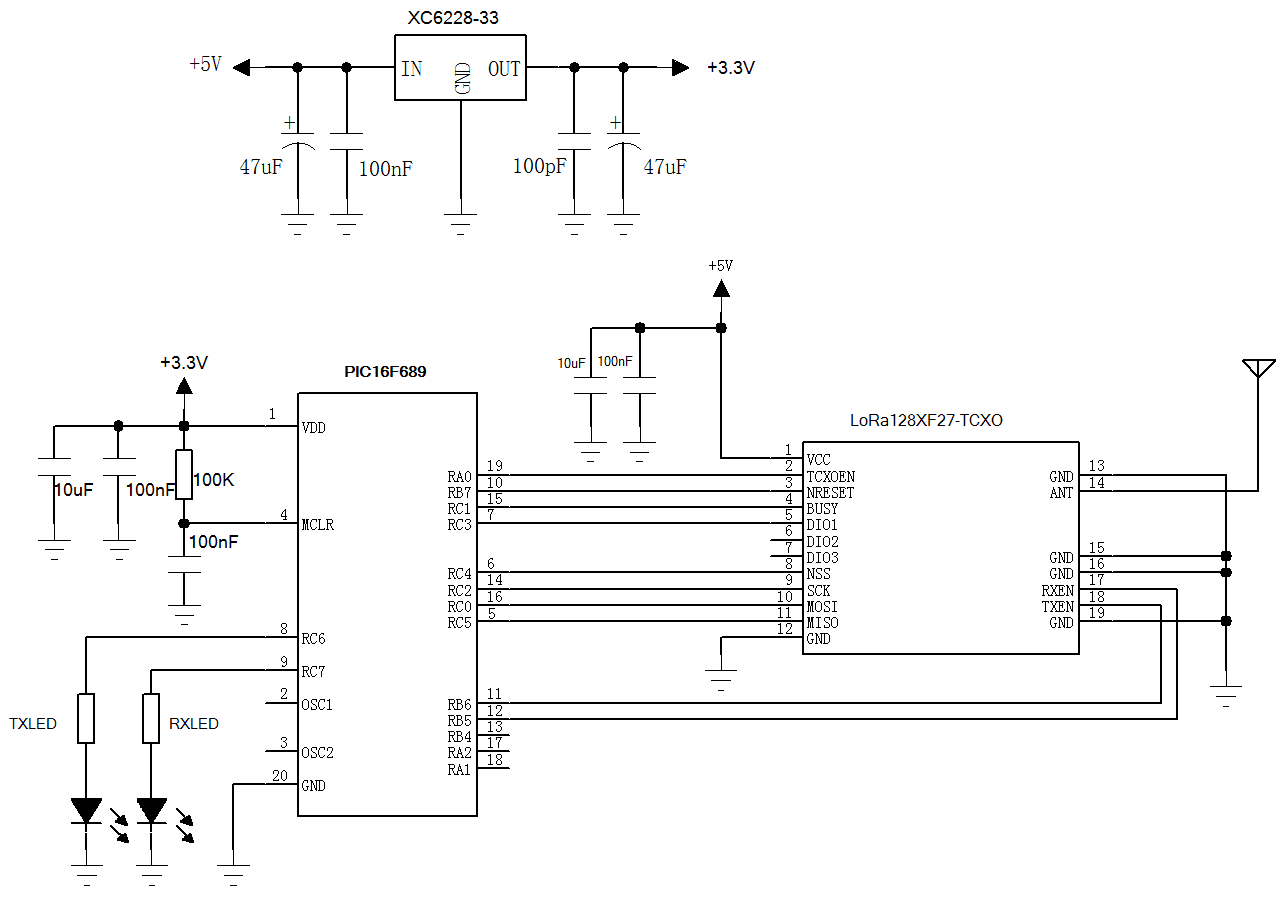 Typical application circuit of 2.4GHz RF Module LoRa1280F27-TCXO