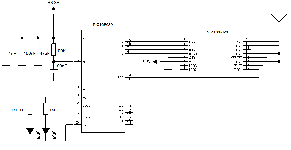 Typical application circuit of LoRa Module LoRa1280 & LoRa1281