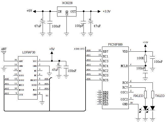 Typical application circuit of SX1278 Wireless Module LoRa1278F30