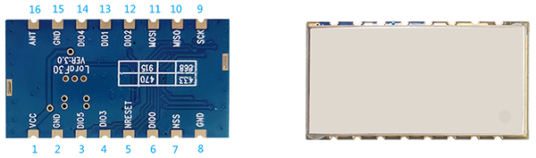 Pins of SX1278 Wireless Module LoRa1278F30