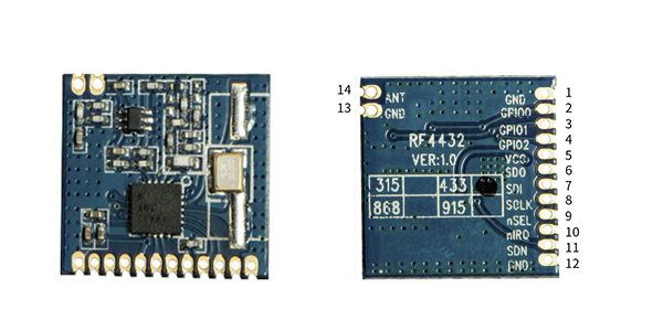 Pins of RF transceiver module RF4432