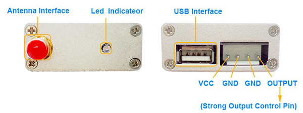 Interface Description of Application Connection of Wireless Switch Module SA809-RX