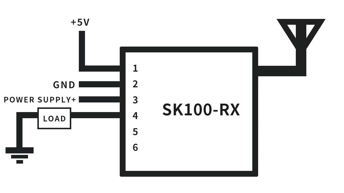 Typical application of Wireless Switch Module SK100-RX