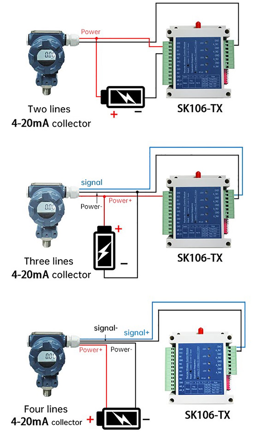 Typical Application Circuit of Wireless Switch Module SK106