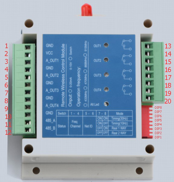 Pins of Wireless Switch Module SK106