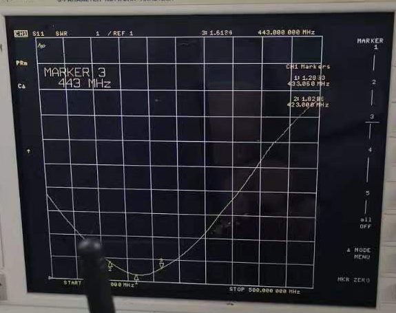 VSWR Charts of rod antenna SW433-WT100