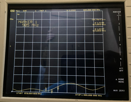 VSWR Charts of sucker antenna SW915-XPXM