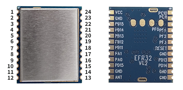 Pin of soc transceiver module EFR32