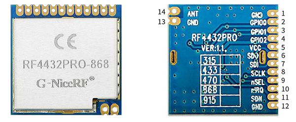 Pins of RF Transceiver Module RF4432PRO