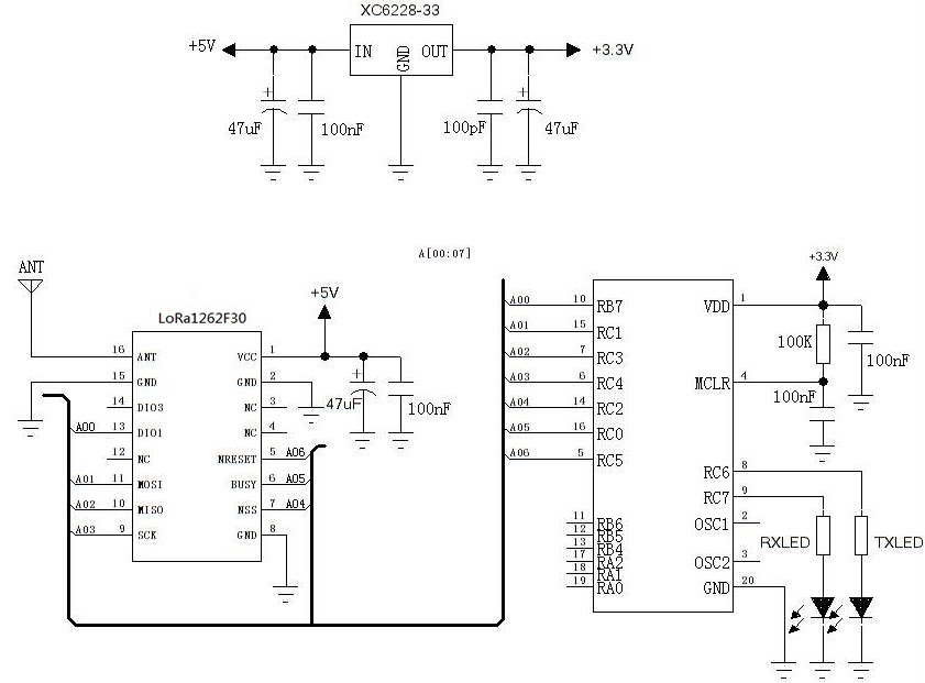 Typical Application Circuit of SX1262 LoRa Module LoRa1262F30