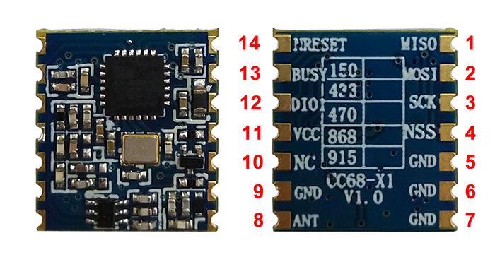 Pins of LLCC68 Wireless Module LoRa-CC68-X1