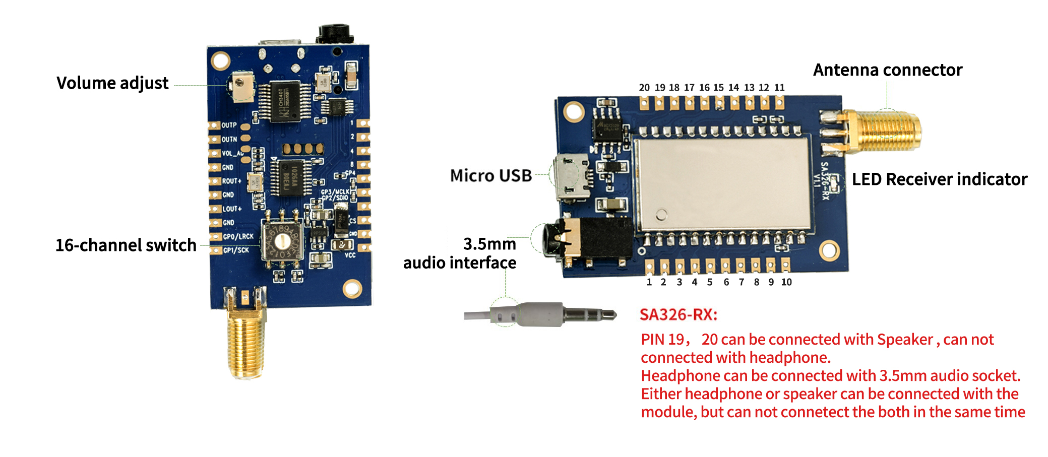 Interface description of wireless audio module SA326-RX