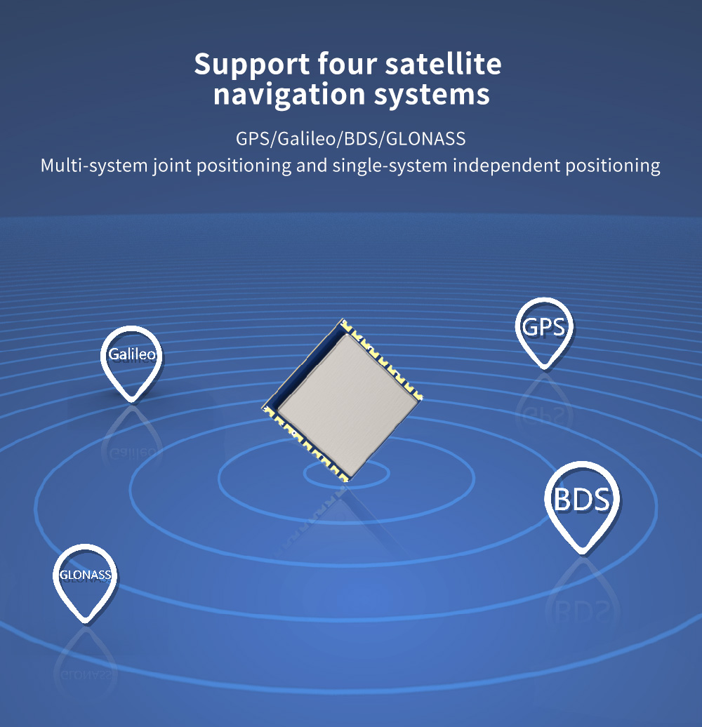 Quad-mode satellite GPS module GPS02-TD