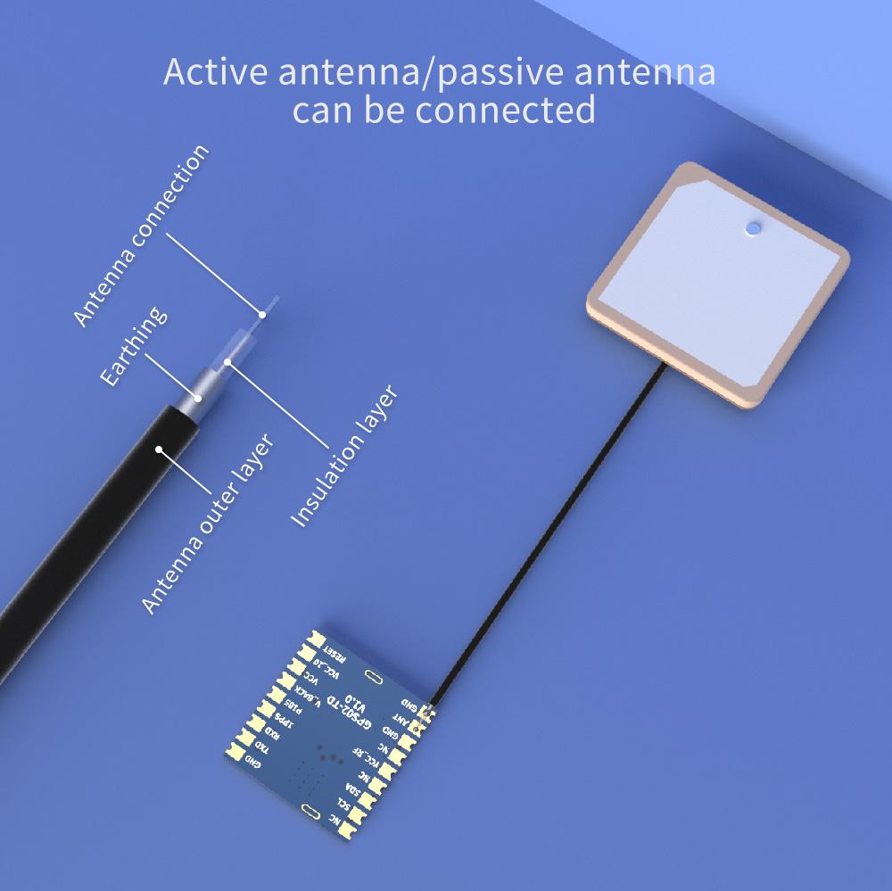 Active antenna/passive antenna connected to GPS module GPS02-TD
