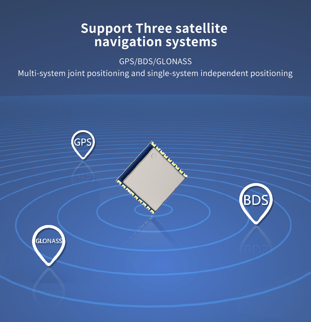 Tri mode satellite GPS module GPS01-ZK