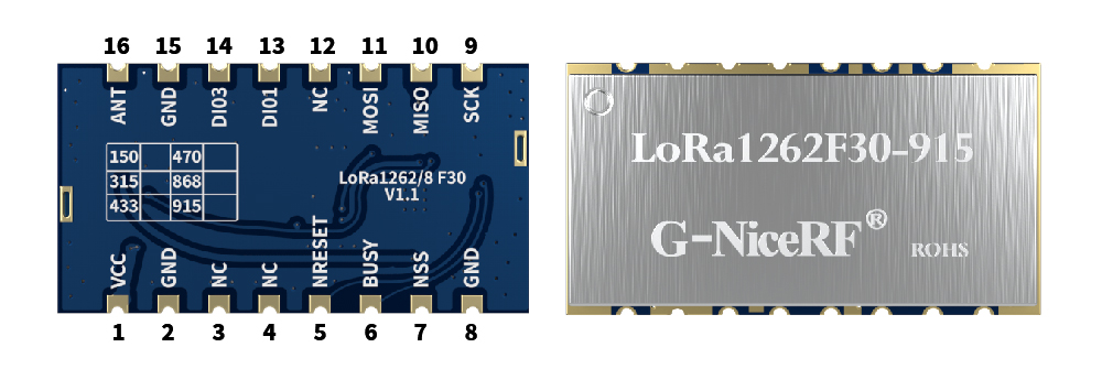 Pins of SX1262 LoRa Module LoRa1262F30