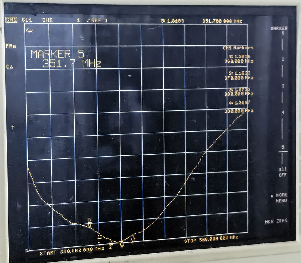 VSWR Charts of Rod Antenna SW370-ZB202
