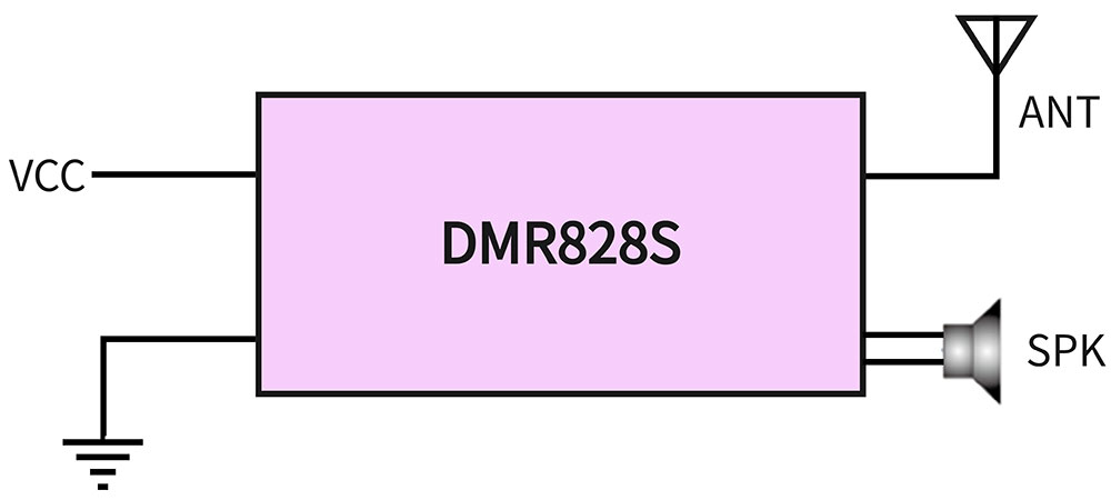 Typical Application Circuit of Walkie Talkie Module DMR828S